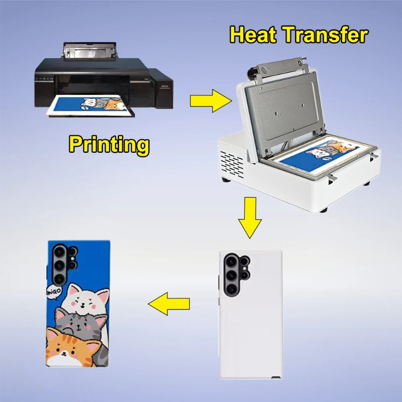 3D-Sublimations-Vakuummaschine – 3D Printing Machine Bewertung und Preis
