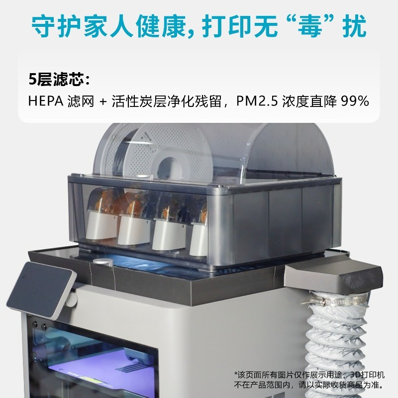 P2S Dedizierter Fnatr-Filter 3 – 3D Printing Machine Bewertung und Preis