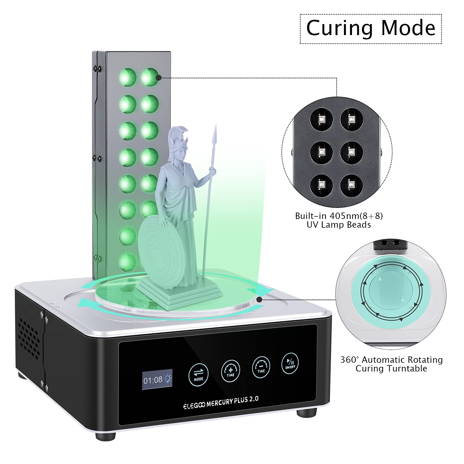 ELEGOO Plus 2.0 Wasch- und Hei – 3D Printing Machine Bewertung und Preis